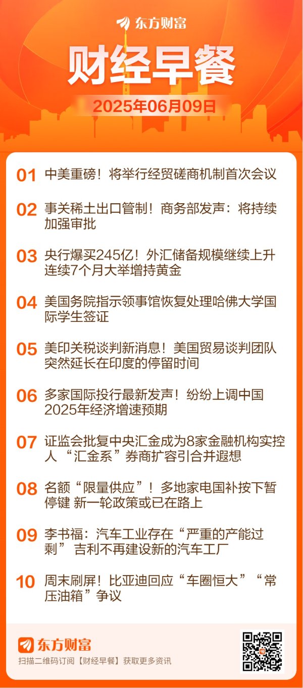 配资公司门户网 【6月9日Choice早班车】事关稀土出口管制！商务部发声：将持续加强审批